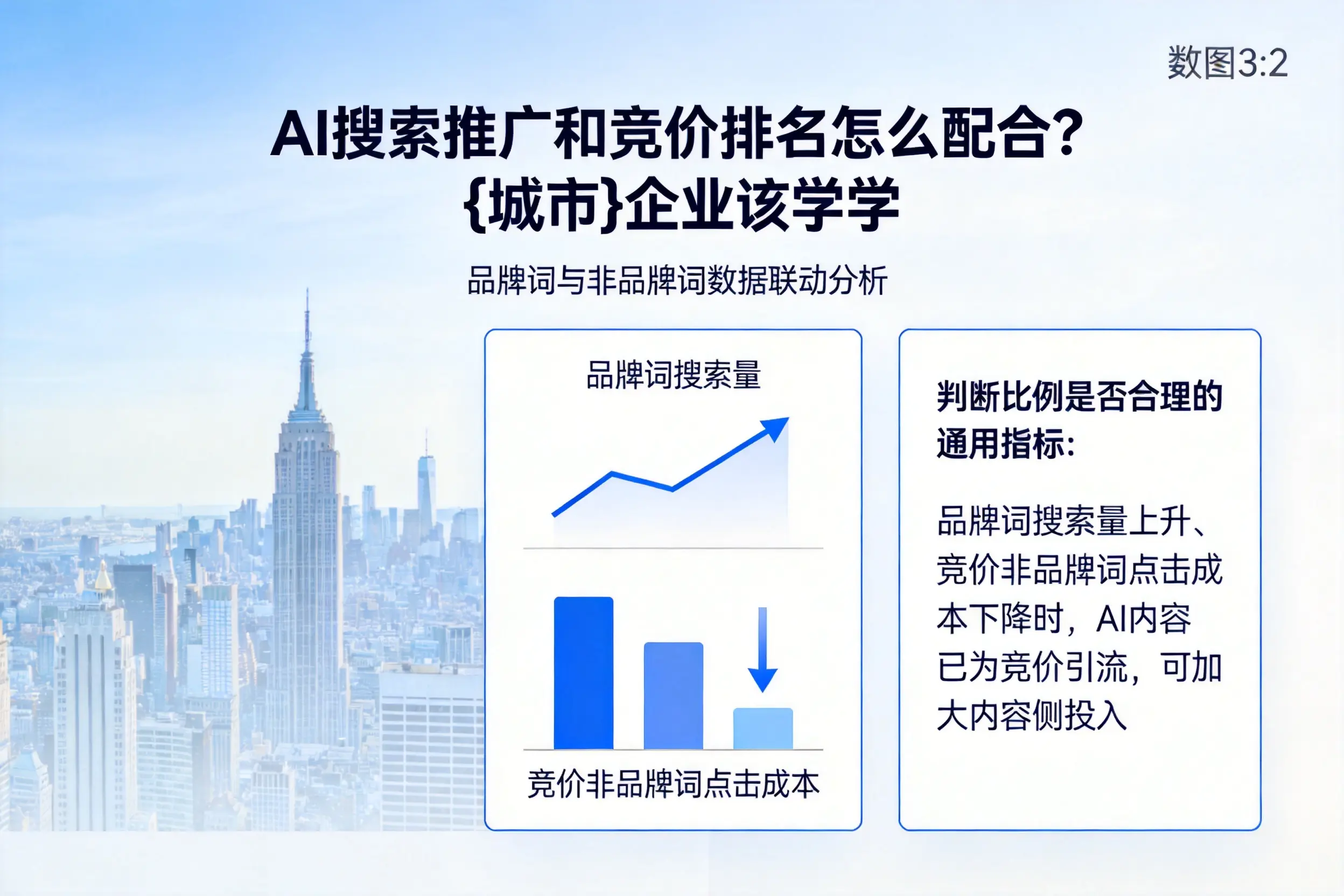 AI搜索推广和竞价排名怎么配合?杭州企业该学学
