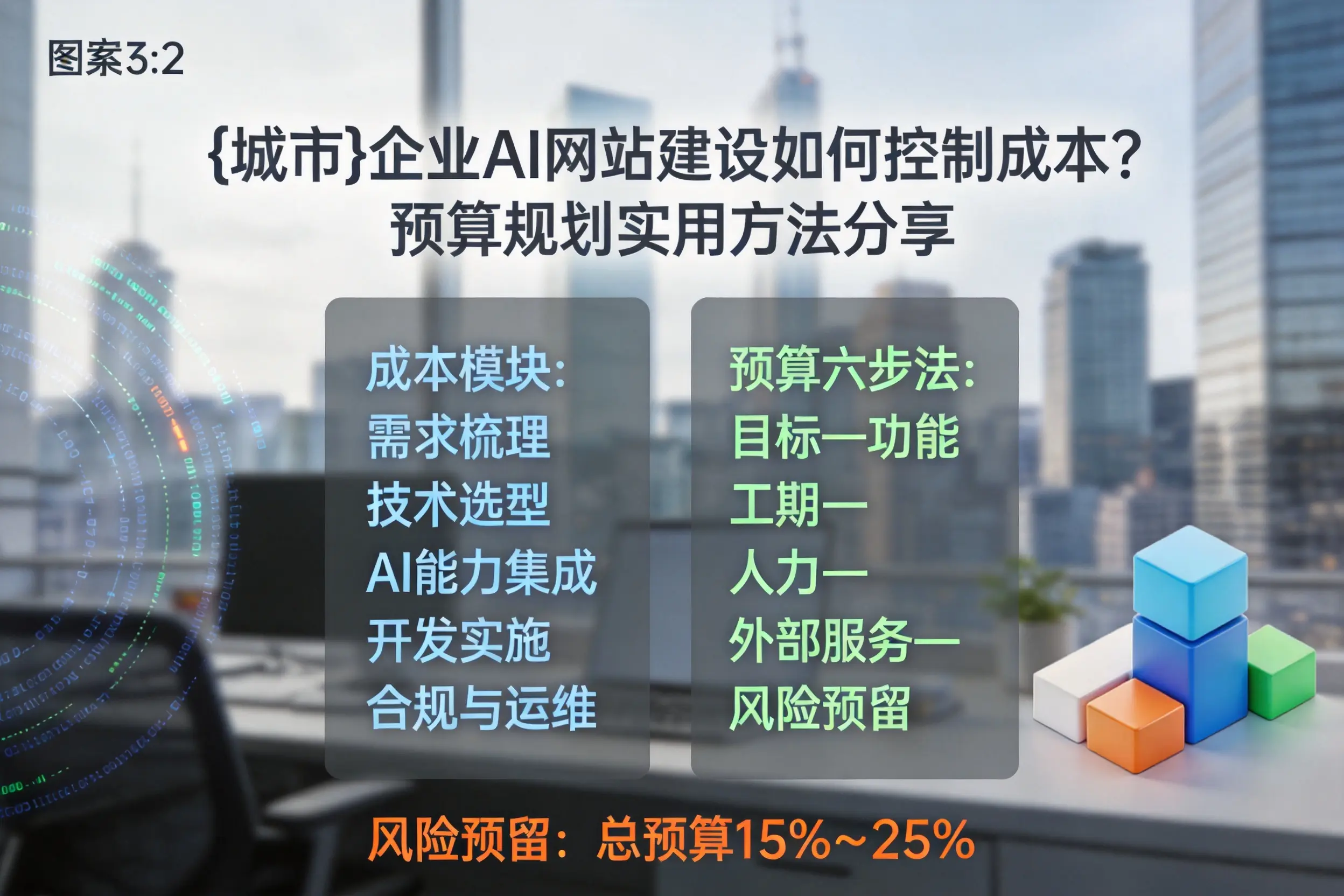 杭州企业AI网站建设如何控制成本？预算规划实用方法分享