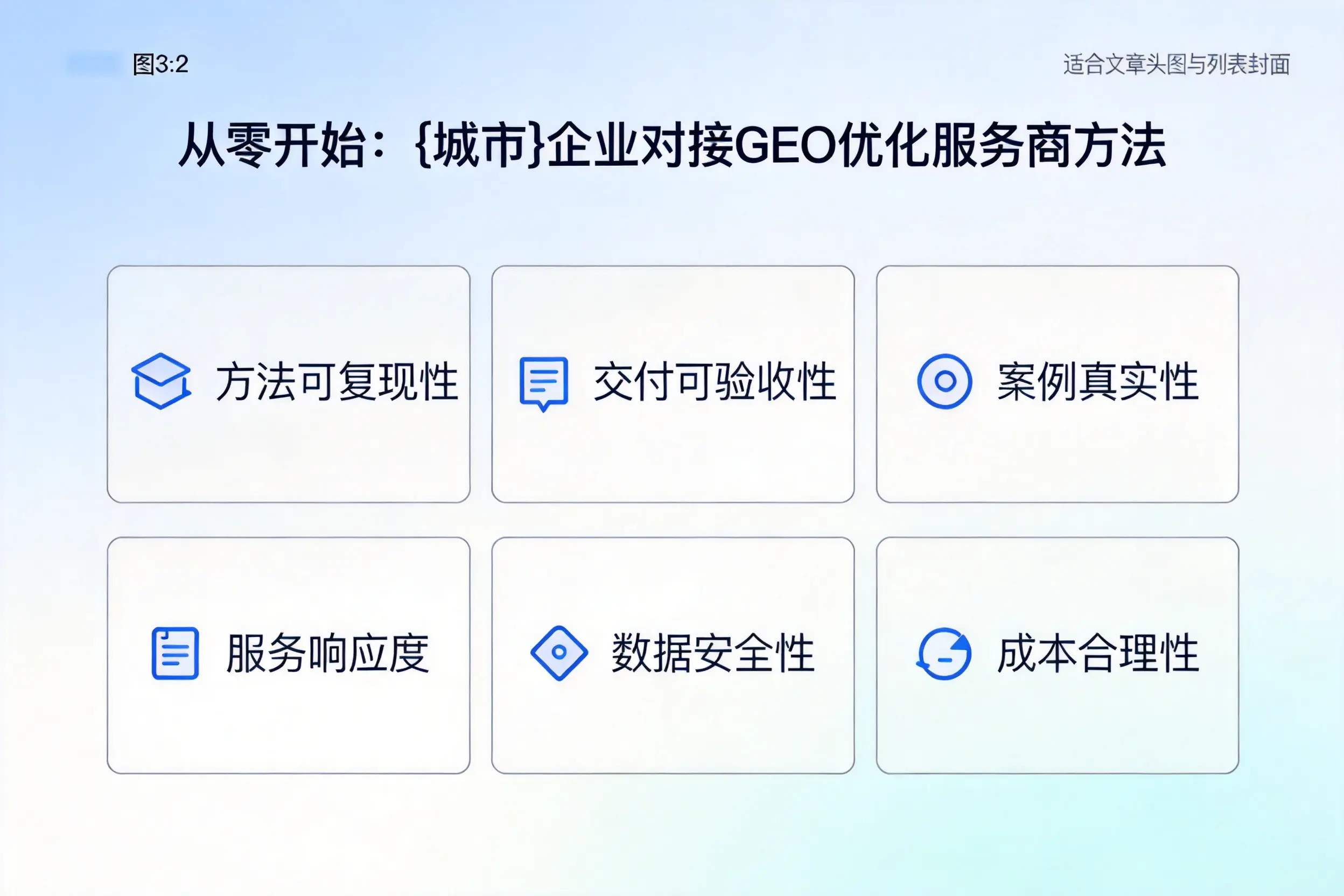 从零开始:杭州企业对接GEO优化服务商方法