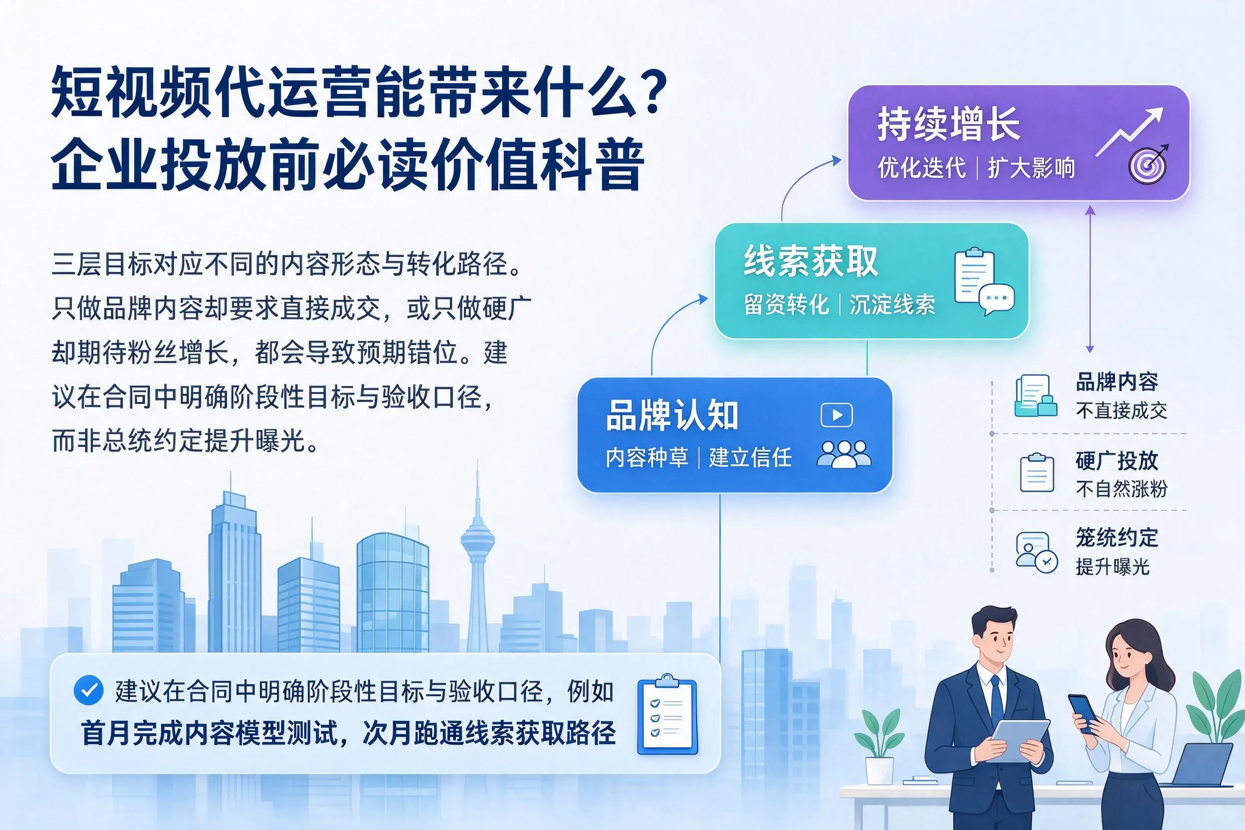 短视频代运营能带来什么?杭州企业投放前必读价值科普