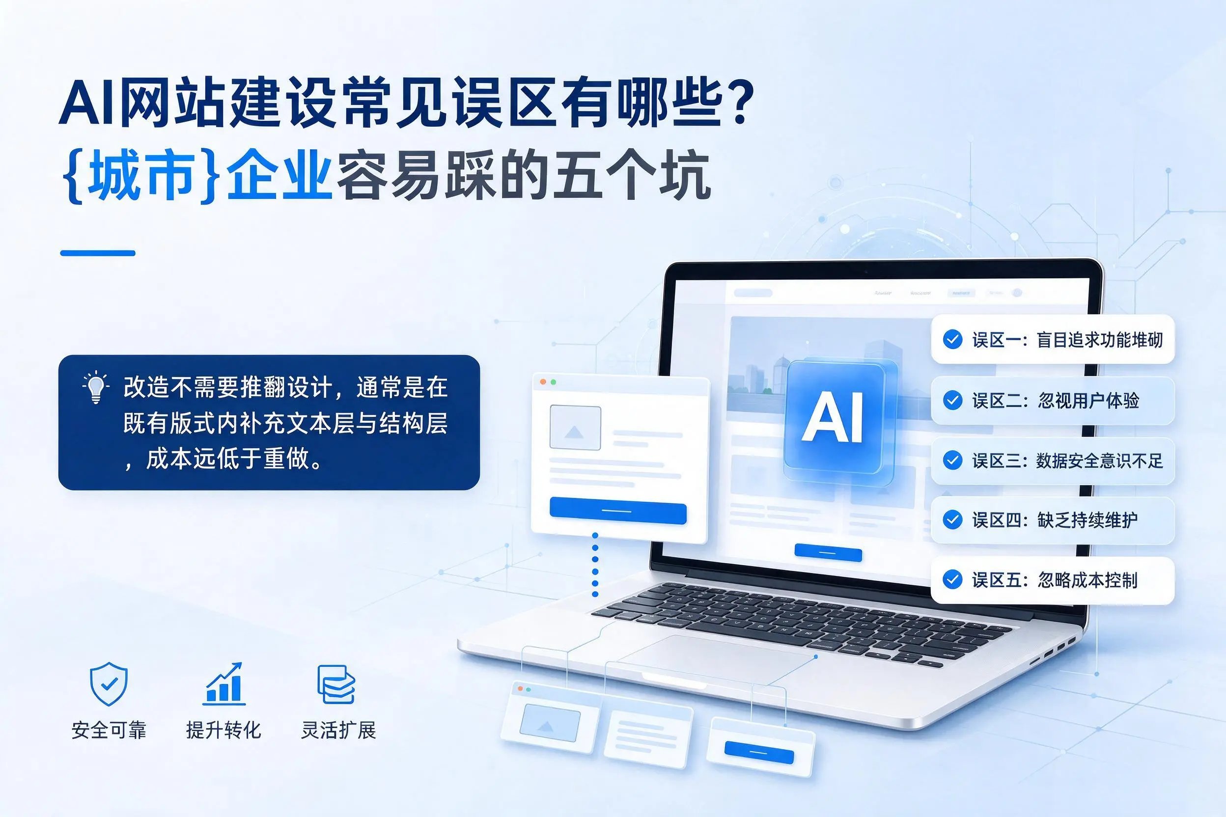 AI网站建设常见误区有哪些？杭州企业容易踩的五个坑