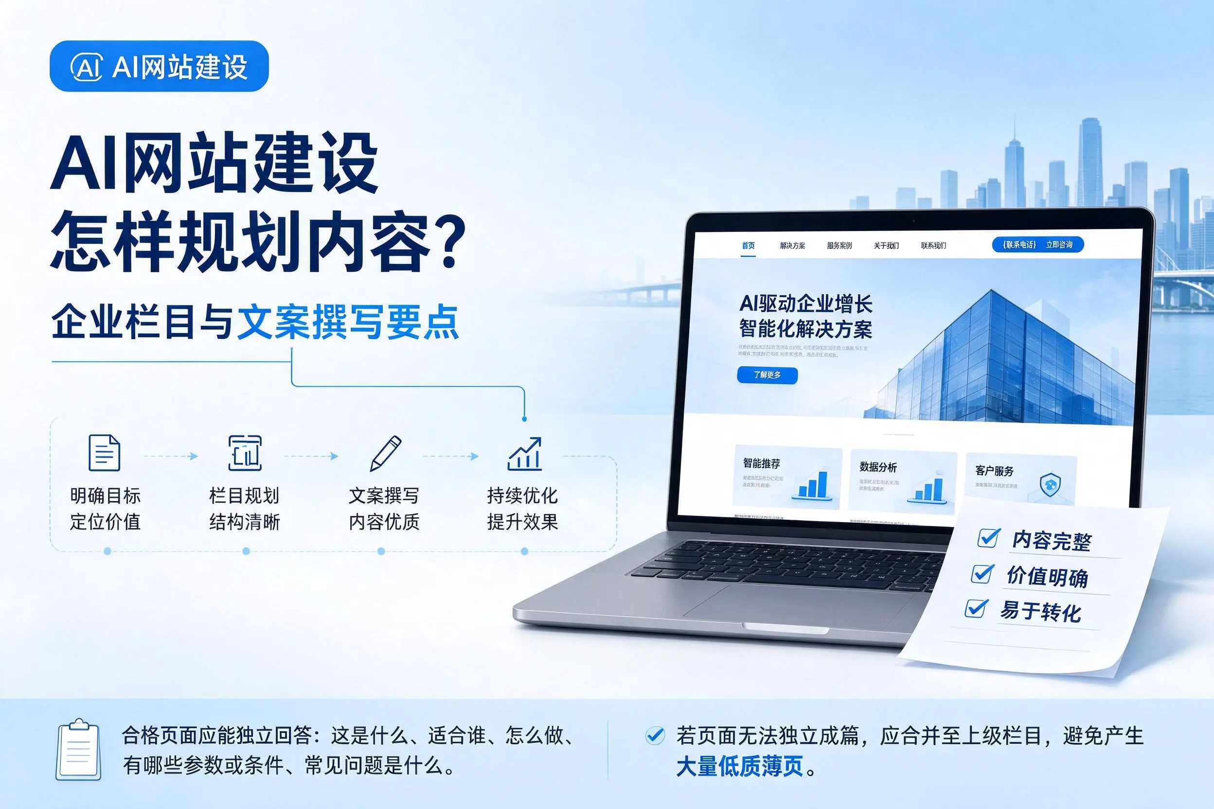 AI网站建设怎样规划内容?杭州企业栏目与文案撰写要点