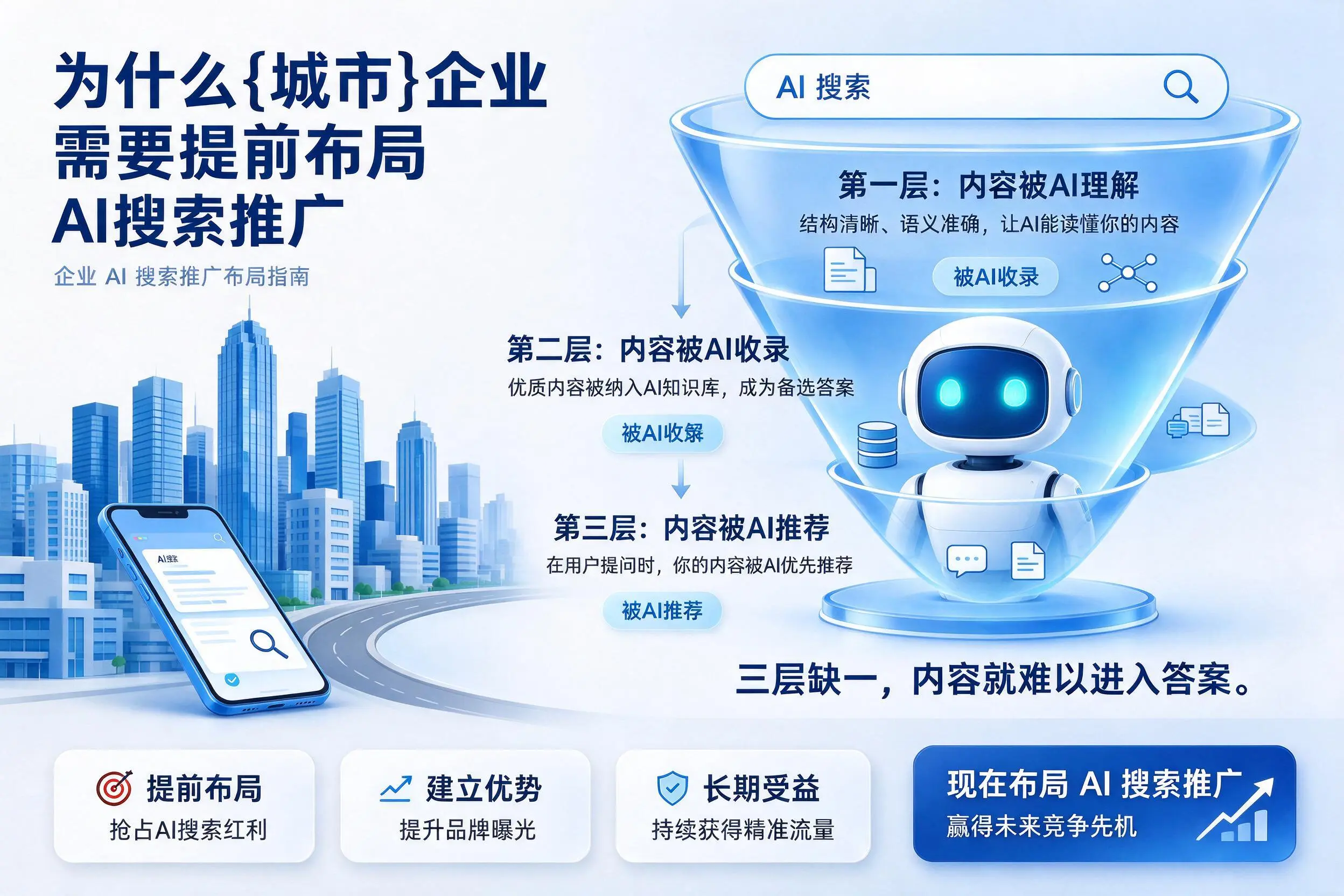 为什么杭州企业需要提前布局AI搜索推广